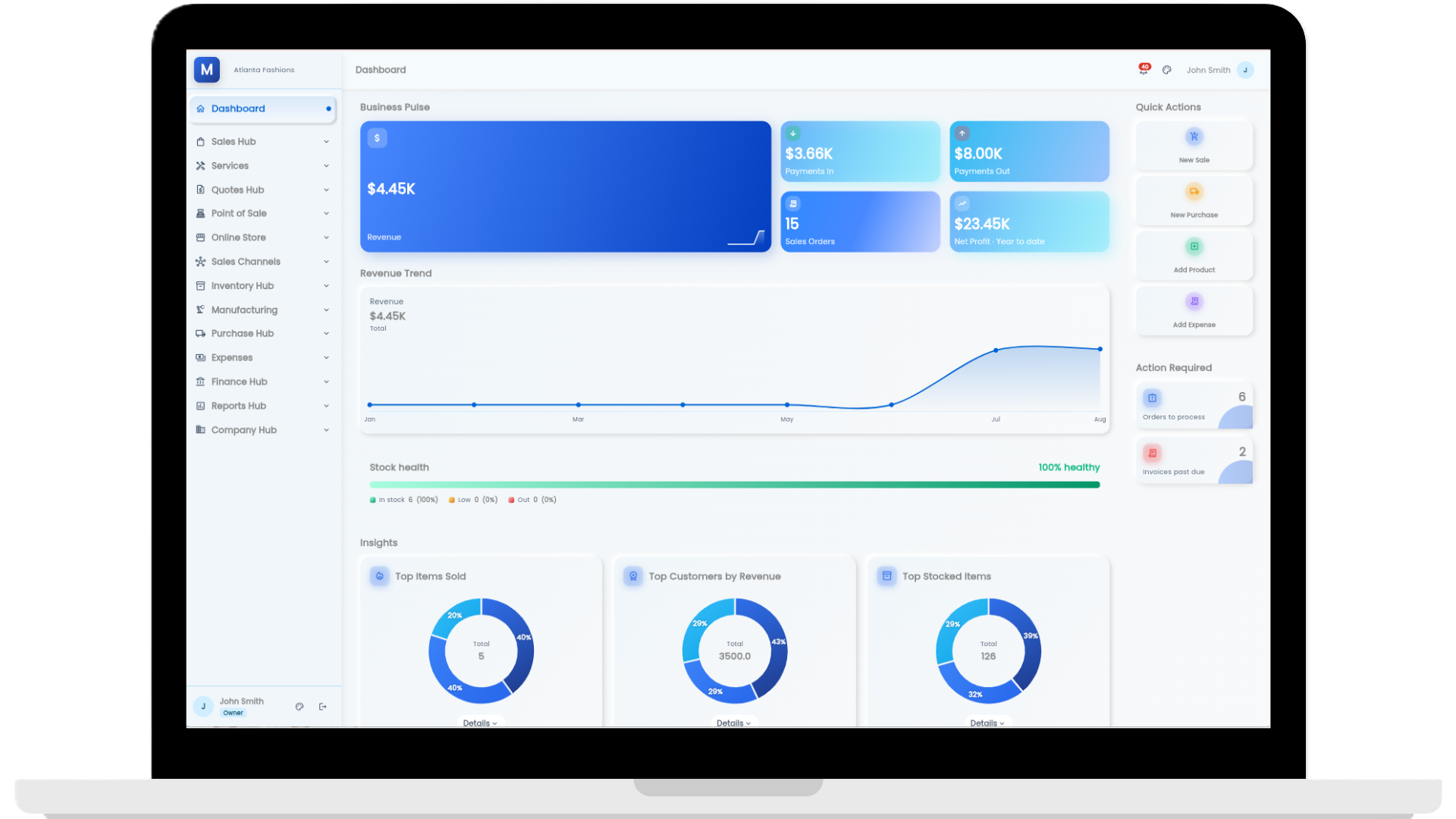 Business Dashboard